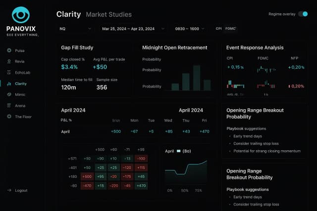 Clarity-Analytics & Alerts