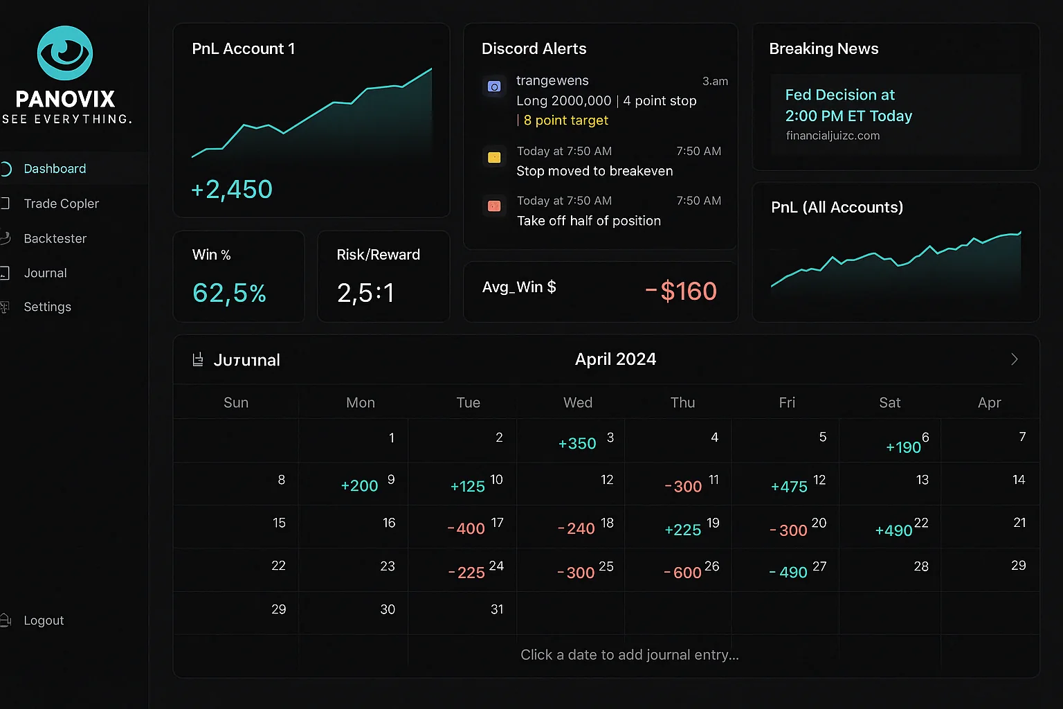 Dashboard Preview